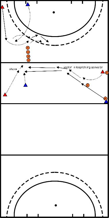 drawing Defender com paciência