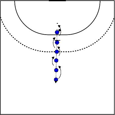 drawing Remo de aquecimento com bola