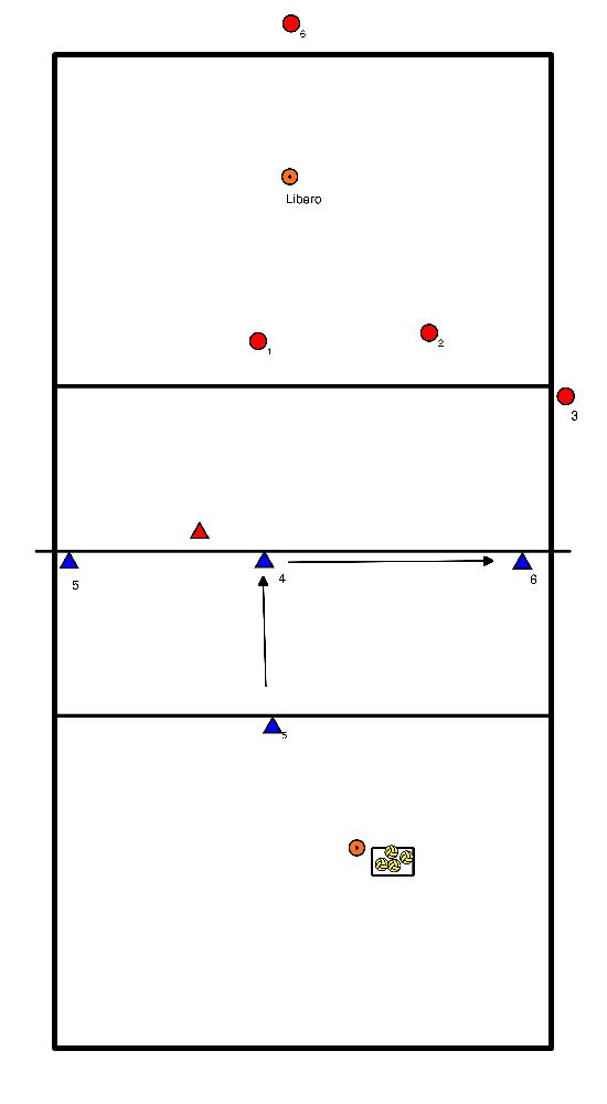 drawing Impacto com bloqueio e rotação