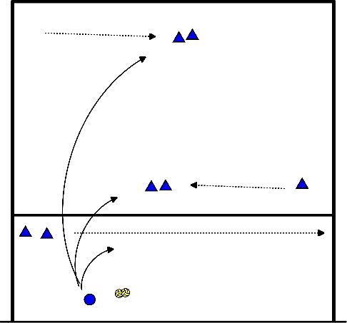 drawing Aquecimento com bola