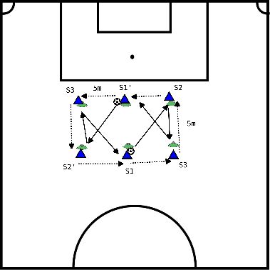 drawing Aquecimento com bola