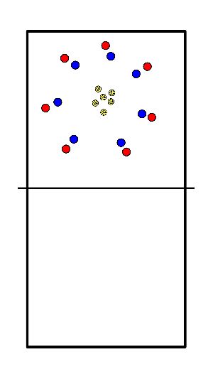 drawing Círculo à volta da bola