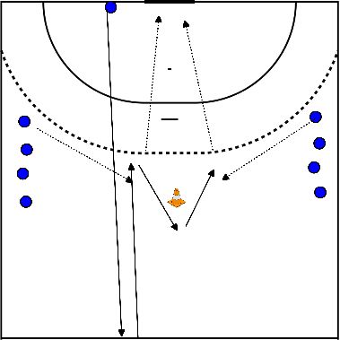 drawing Quantas bolas atiras para a baliza?