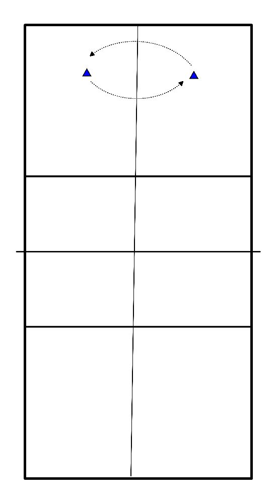 drawing Estimativa da trajetória da bola