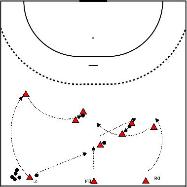 drawing Colocar a bola rapidamente