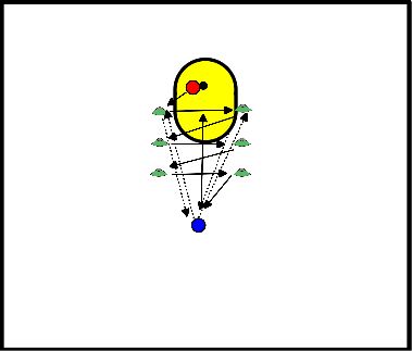 drawing apanhar e lançar com a mão esquerda e direita, com bola atravessada