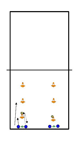 drawing Relé de concentração