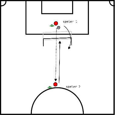 drawing bola longa 1 contra 1