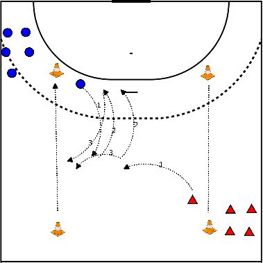 drawing Forma de jogo 1 vs 1