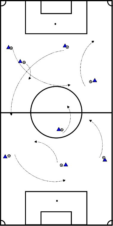 drawing Atividade livre com bola