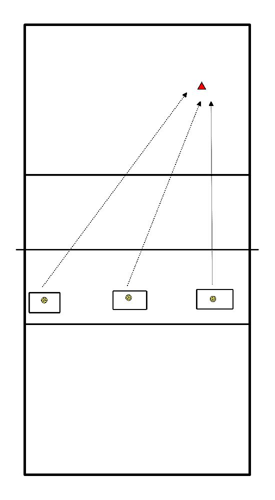 drawing Defesa na zona 6, 5 e 1