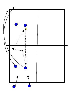 drawing Defesa+controle de bola