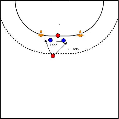 drawing 2 Vs 2 Zona centralDois contra dois na zona central.