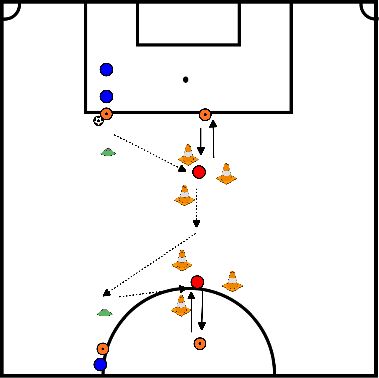 drawing Ativação técnica com passeio.