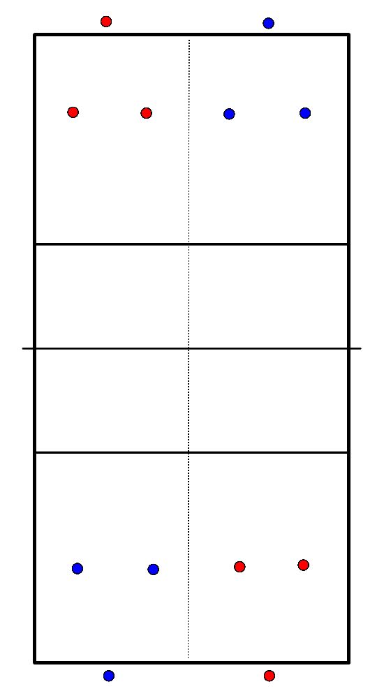 drawing Controle de bola (2X2) - Controle de bola (2 contra 2)