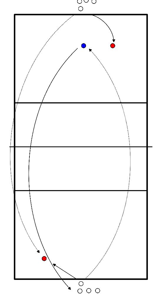 drawing Serviço e deslocamento para a receção - ContínuoServiço e deslocamento para a receção - Contínuo