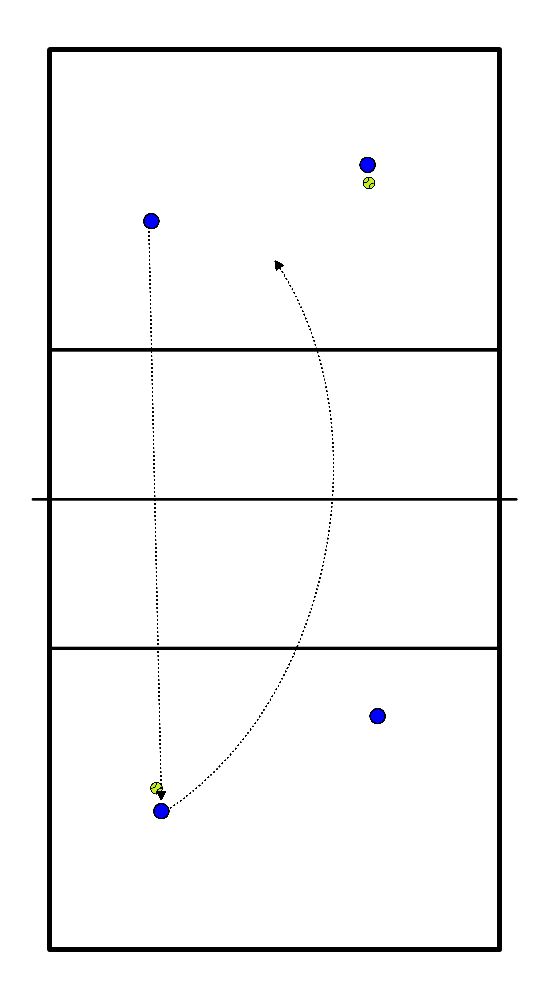 drawing Bolas na mão - Jogo contínuo