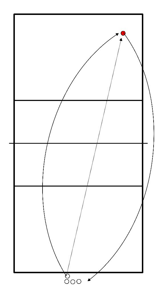 drawing Serviço e Cadeira 