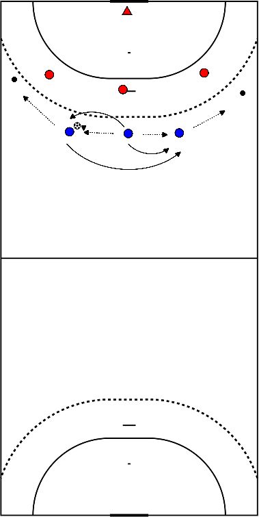 drawing Criar oportunidades de finalização - Criar chances de finalização.