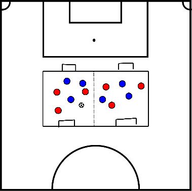 drawing Recuperação da posse de bola após a perda.