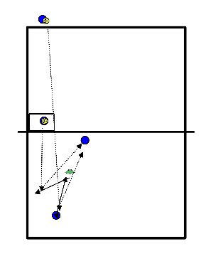 drawing Recepção + defesa