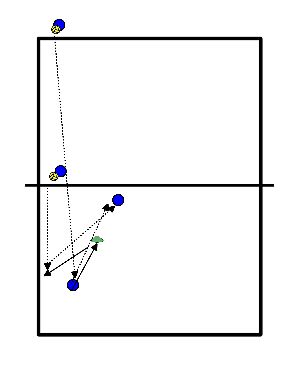 drawing Recepção + defesa = Recepción + defensa