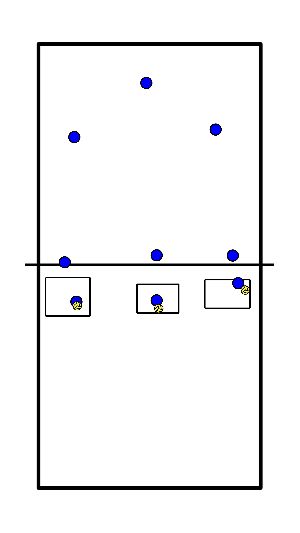 drawing Defesa - Defensa