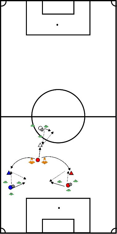 drawing Velocidade de reação