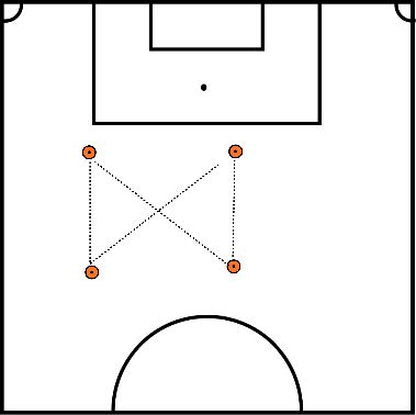 drawing Direção (Frontal e Diagonal)