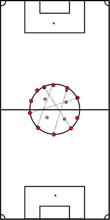 drawing Aquecimento - aquecimento