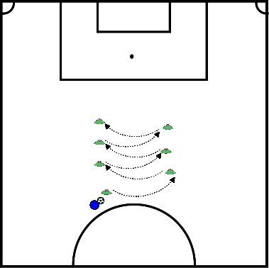 drawing Ziguezague Slalom