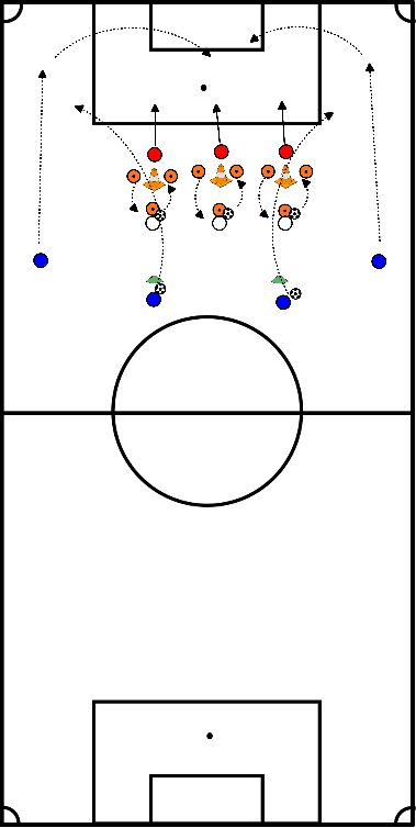 drawing Jogo de cabeça e finalização