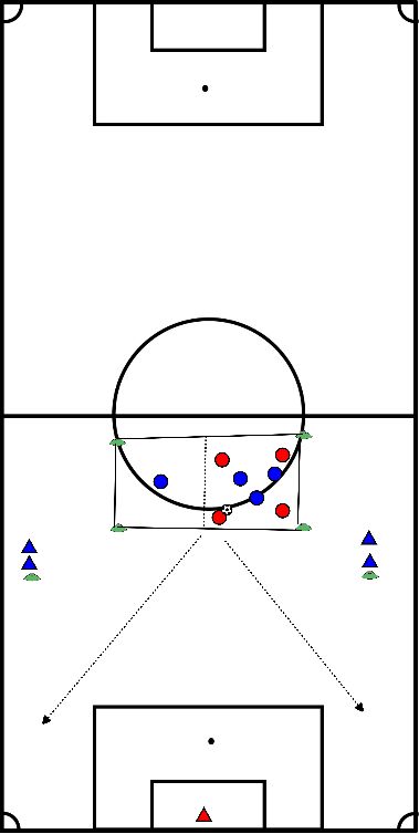 drawing Posse com superioridade + variação e finalização.