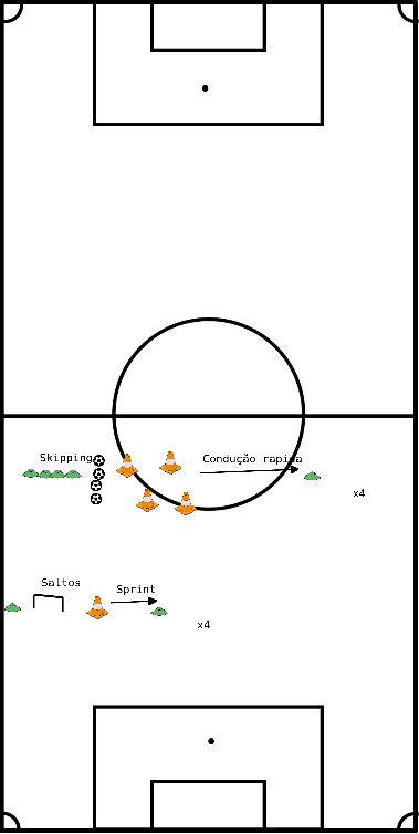 drawing Condição/aquecimento com bola 