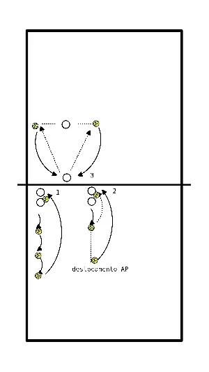 drawing Controlo de bola I