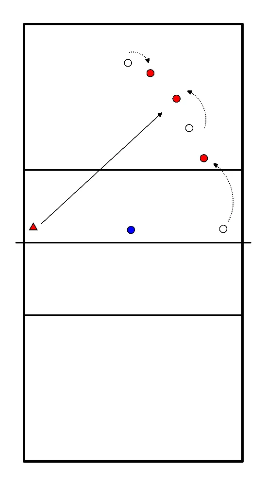 drawing Defesa triplicada 