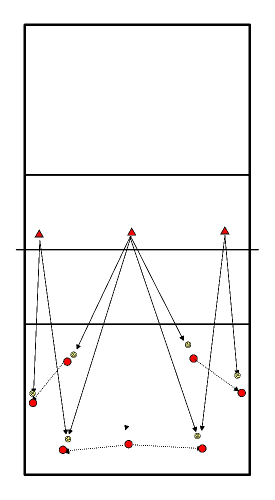 drawing Treino YUMAYuma drill