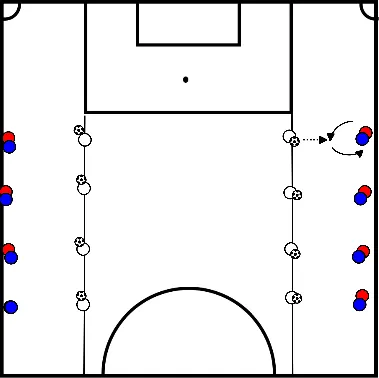 drawing Proteção e recuperação da bola.